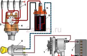 Работоспособность: как проверить катушку зажигания ВАЗ мультиметром Катушка зажигания ваз 2110 8 кл